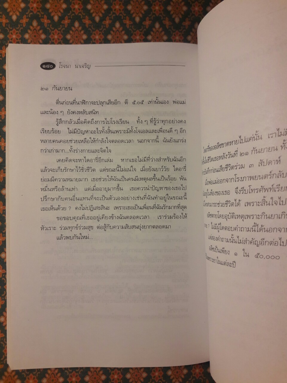 โอ้ อลิซ Go ask Alice