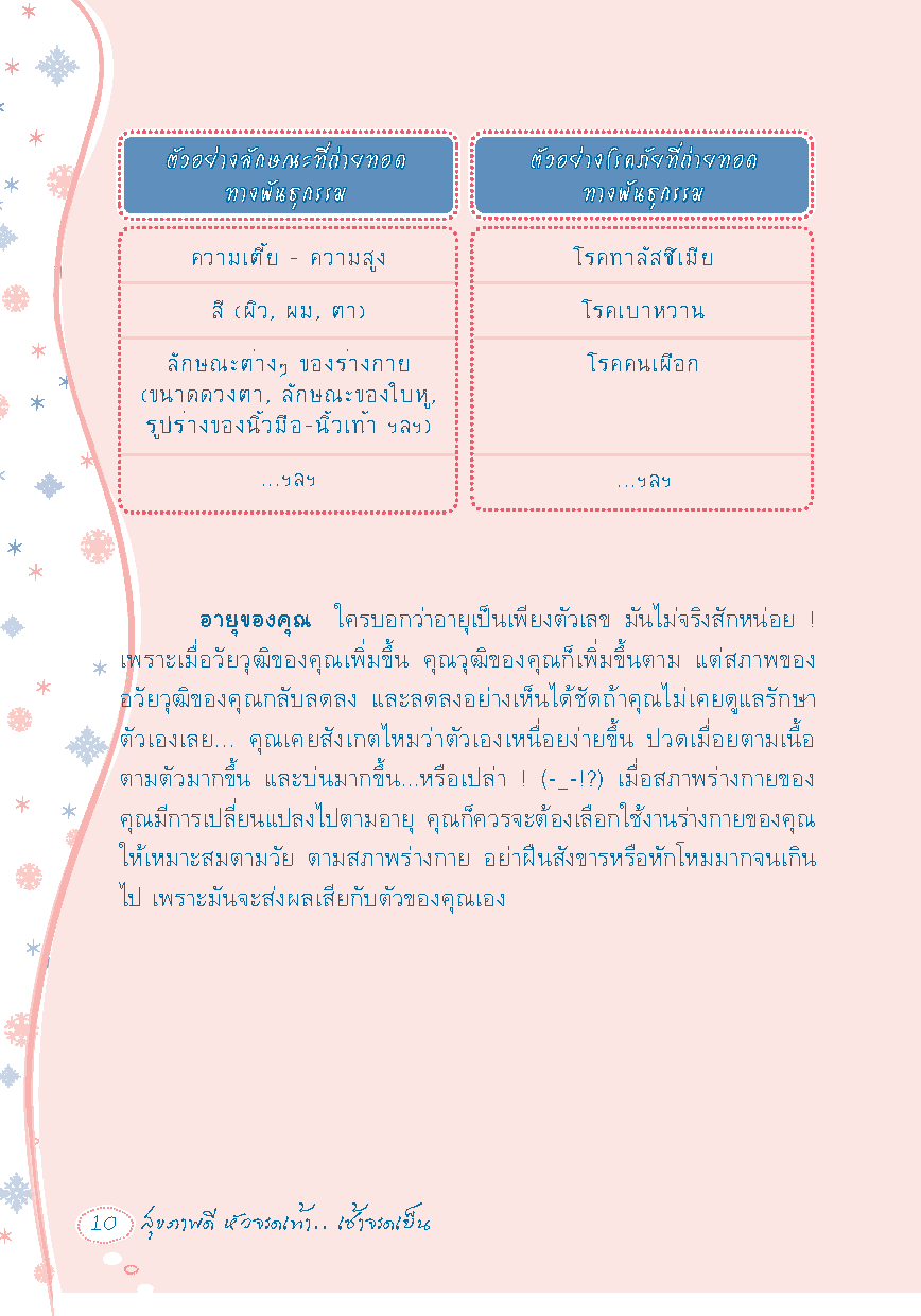 สุขภาพดี หัวจรดเท้า เช้าจรดเย็น