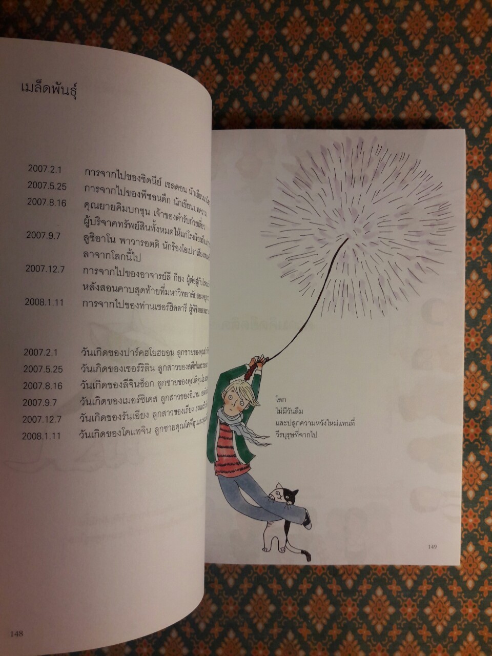 1 cm ที่ยาวที่สุดในโลก