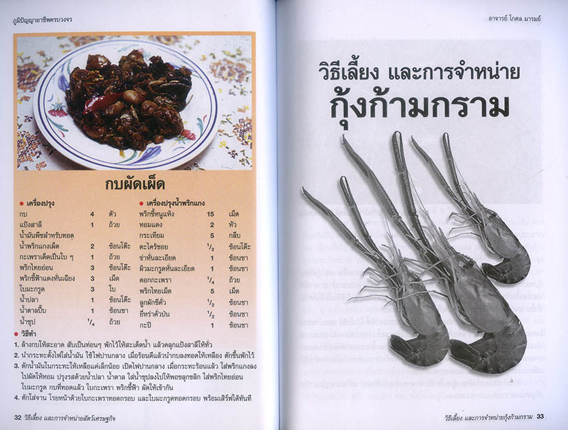 การเลี้ยงและจำหน่าย สัตว์เศรษฐกิจหลากหลายชนิด