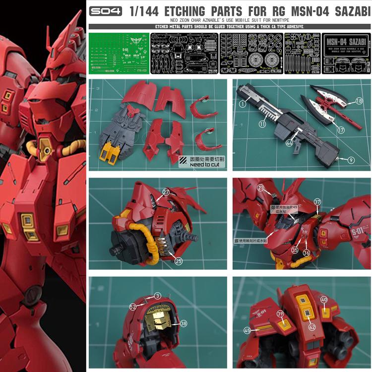 Etching Set RG Sazabi (Madworks)