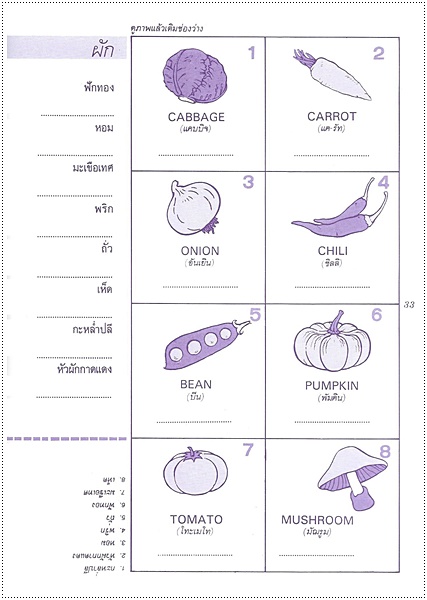 ศัพท์น่ารู้