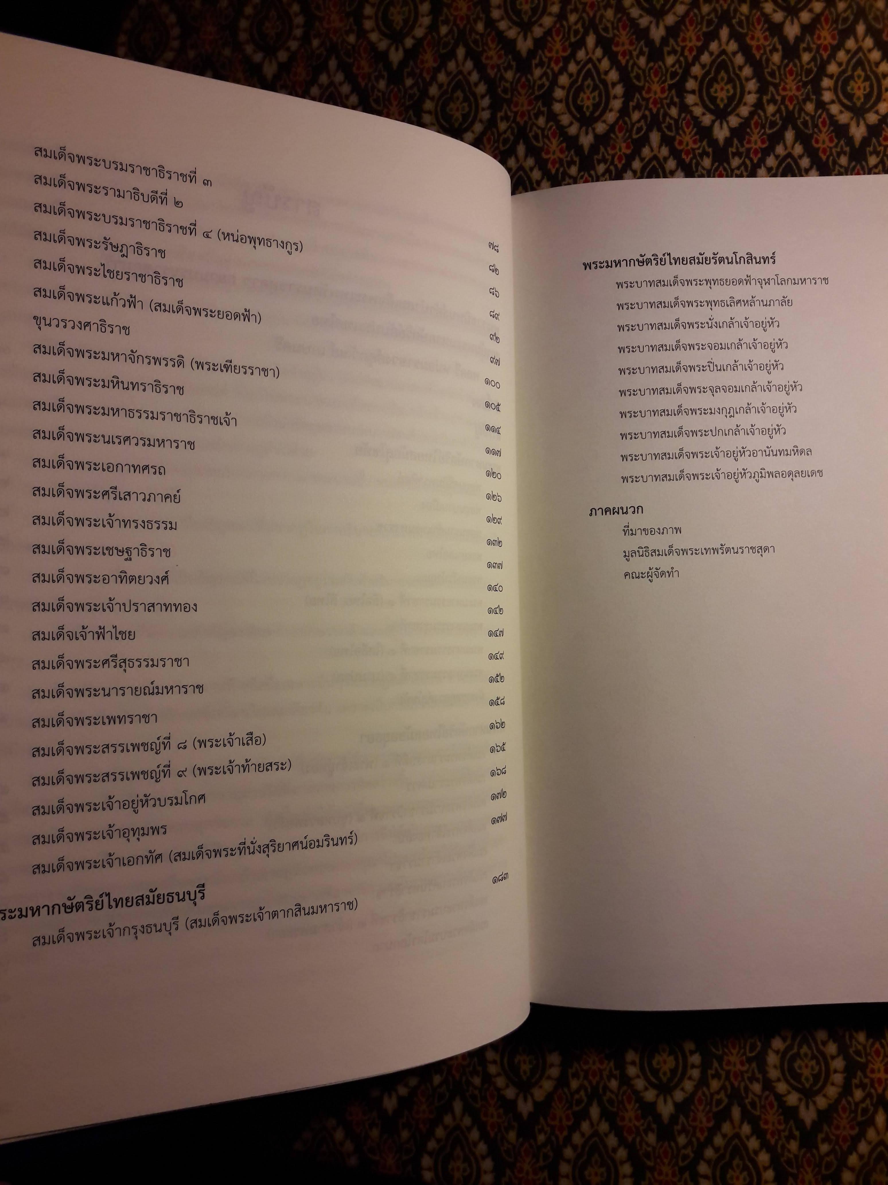 นามานุกรมพระมหากษัตริย์ไทย