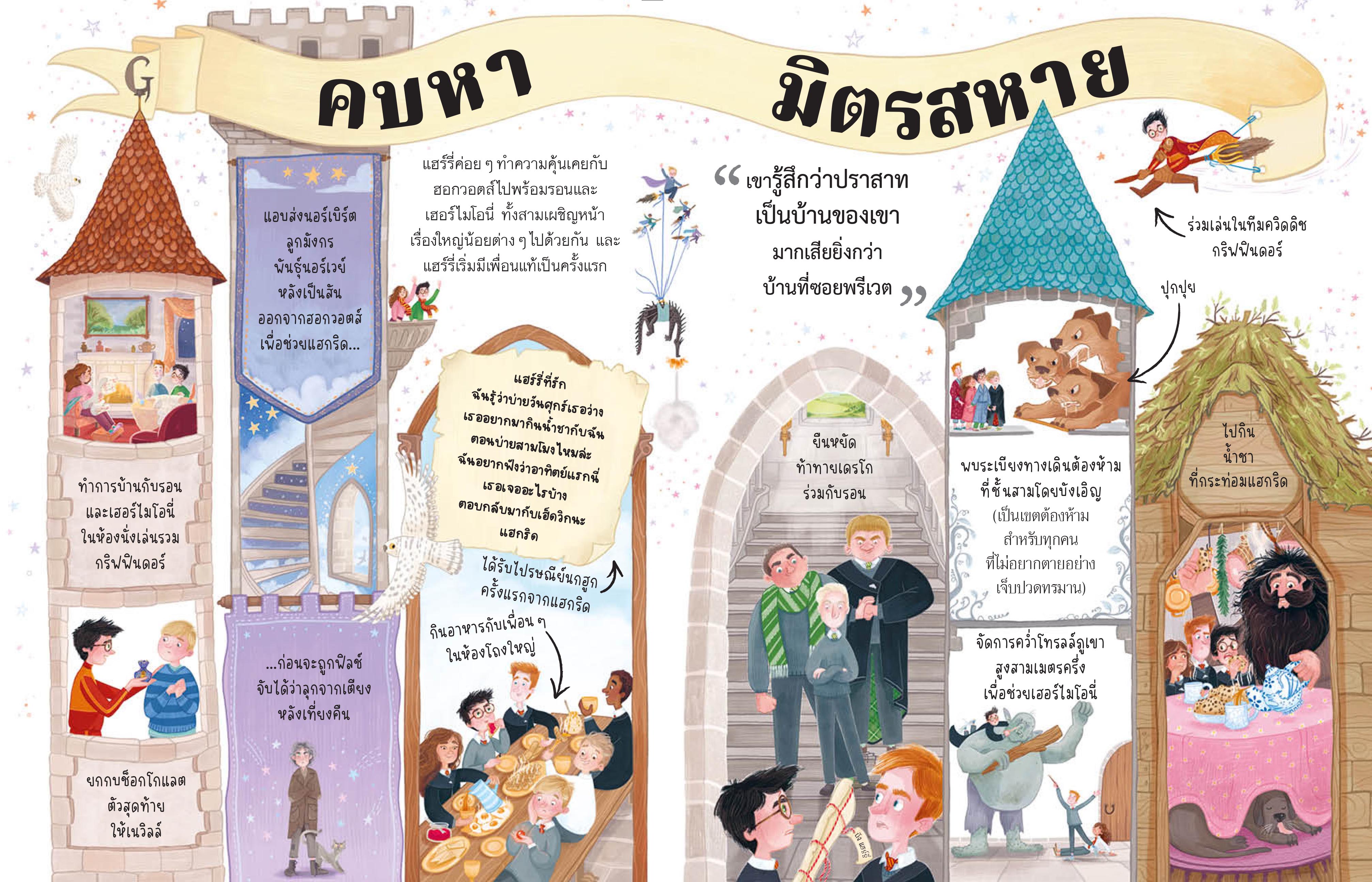 NANMEEBOOKS หนังสือ POCKET POTTERS แฮร์รี่ พอตเตอร์ : Harry Potter