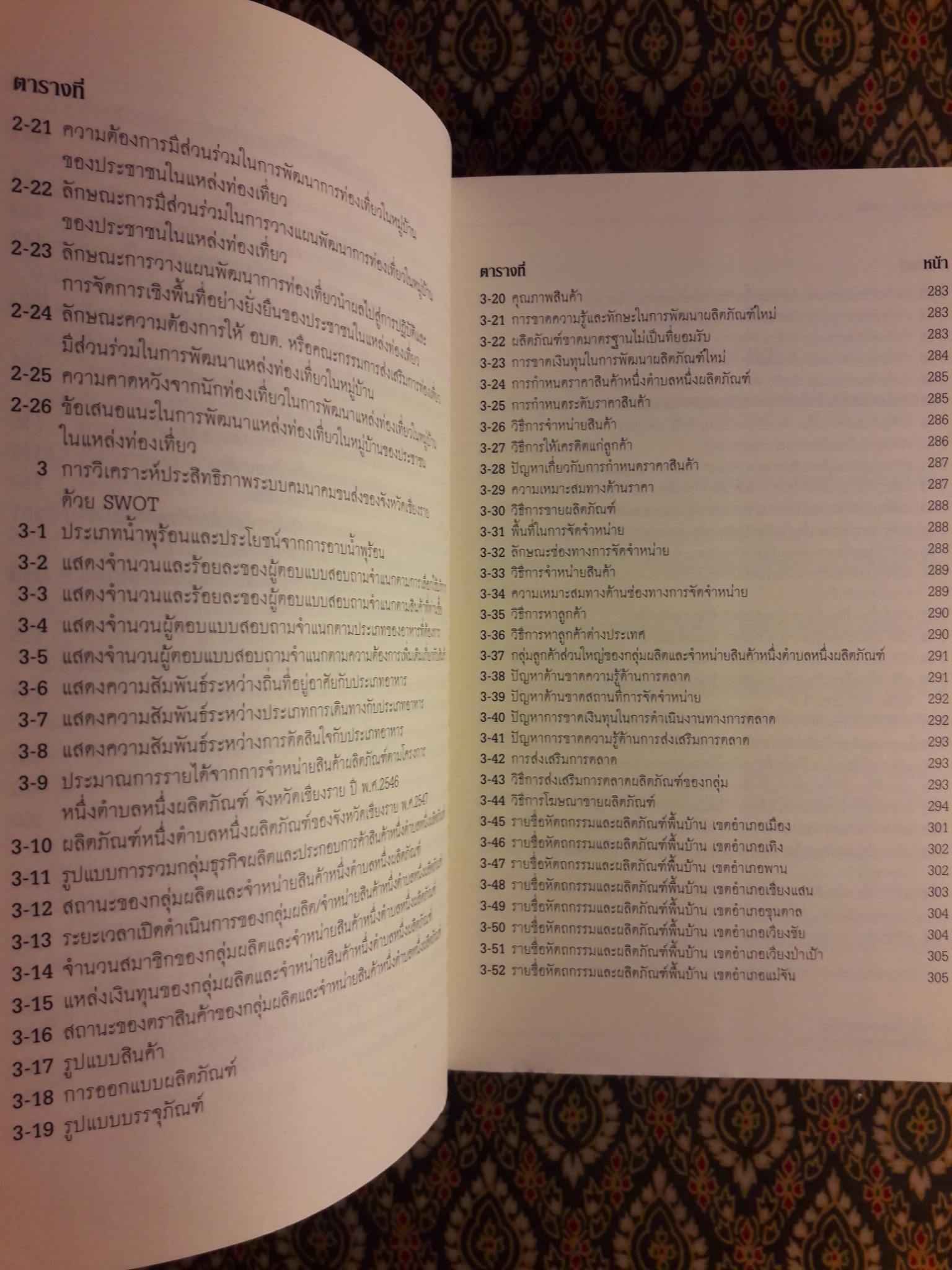 เชียงรายรำลึก ฐานรากสู่อนาคตการท่องเที่ยวที่ยั่งยืน “หนังสือห้องสมุด”