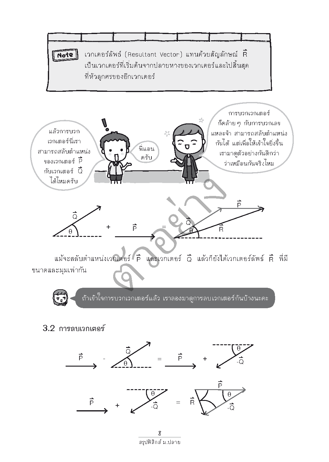 Expernet หนังสือ สรุปฟิสิกส์ ม.ปลาย : ติวเข้มเตรียมสอบ! รวมสูตรและเนื้อหาฟิสิกส์ ม.ปลาย