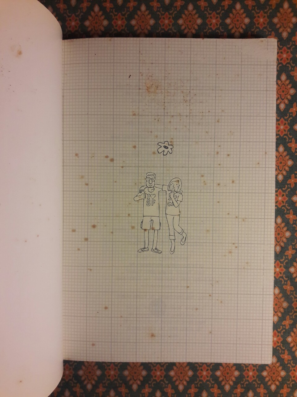 Good Afternoon San Francisco