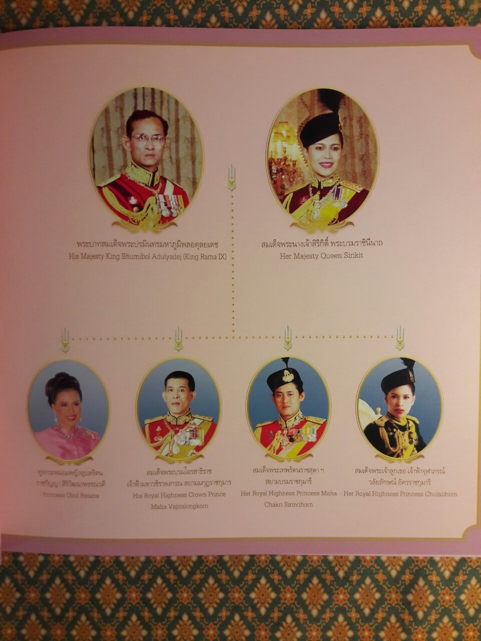 ภูมิพลบรมราชาธิราช จอมทัพไทย + CD-Rom