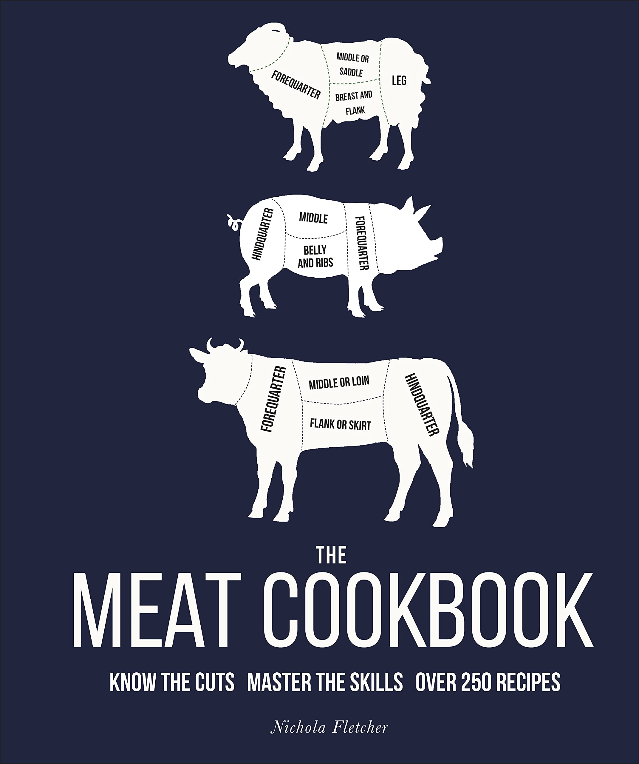 MEAT COOKBOOK, THE: KNOW THE CUTS, MASTER THE SKILLS, OVER 250 RECIPES