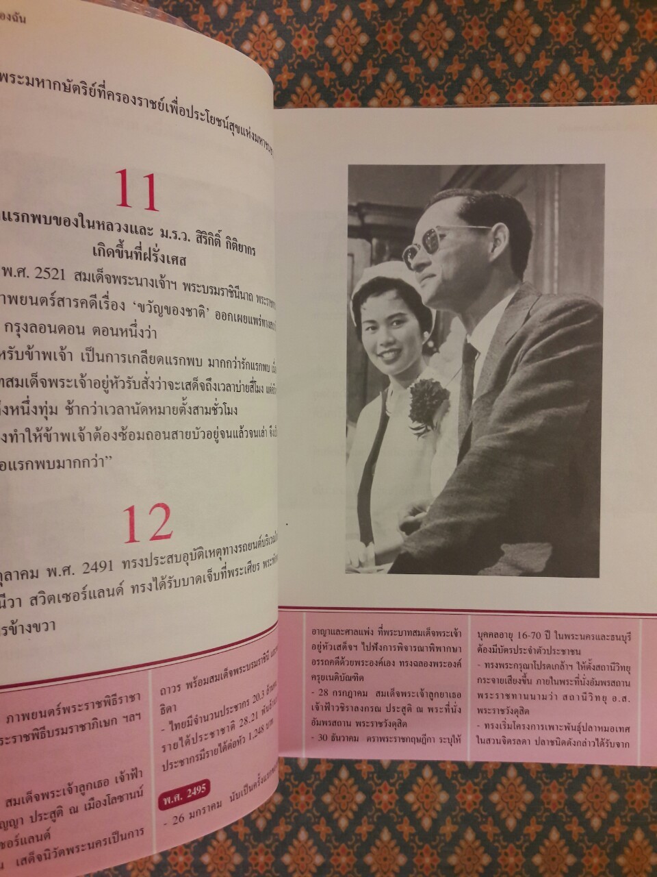 100 เรื่องในหลวงของฉัน