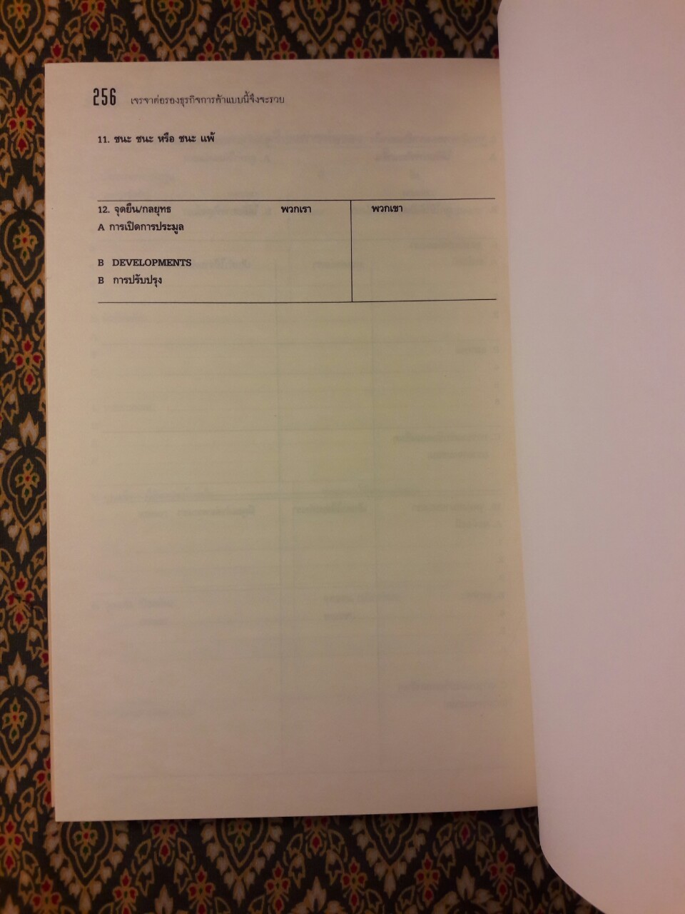 เจรจาต่อรองธุรกิจการค้าแบบนี้จึงจะรวย The Smart Negotiator