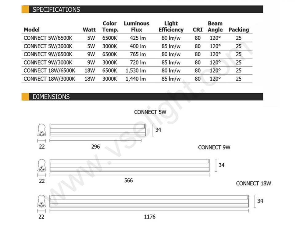 ชุดราง LED T5 BEC รุ่น Connect