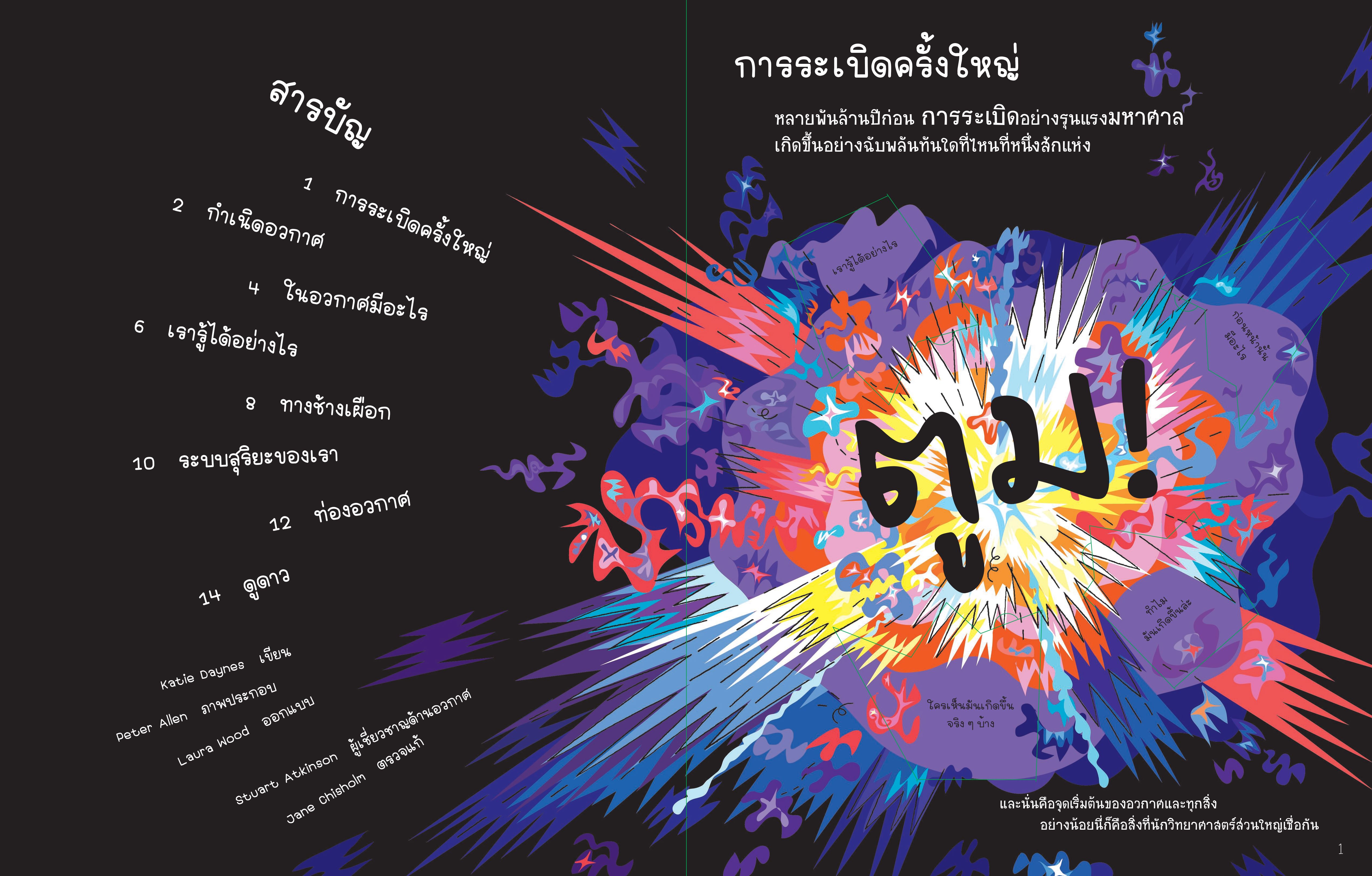 NANMEEBOOKS หนังสือ อวกาศ : ชุด NANMEEBOOKS ชวนเปิด-ปิด สนุกกับการค้นหาความรู้ข้างใน เสริมความรู้เยาวชน สารานุกรม