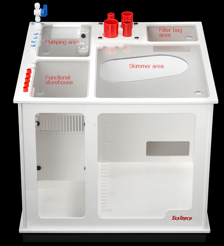 Seatorch Box AT-1300 130*60*40 cm.