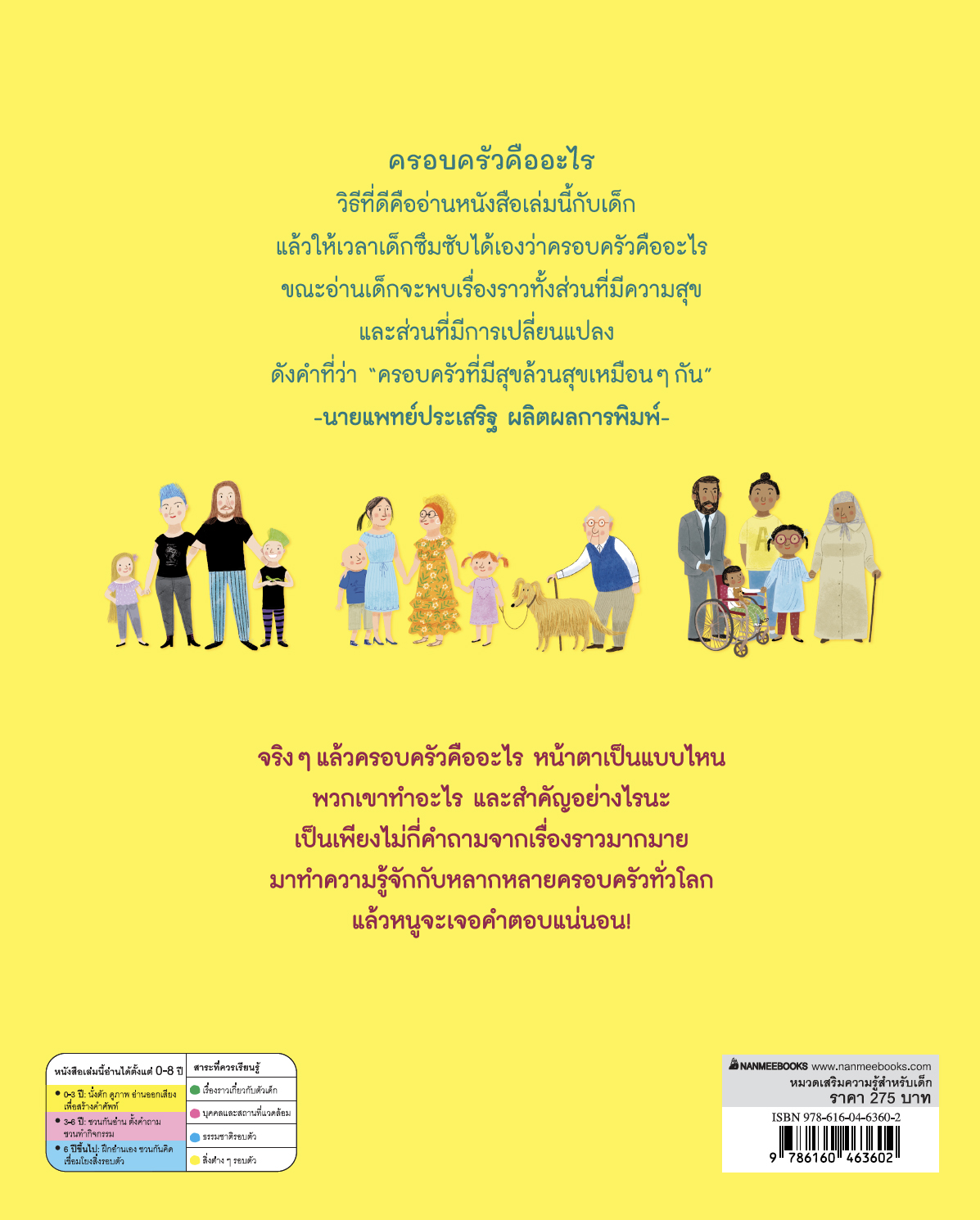 NANMEEBOOKS หนังสือ ครอบครัวรอบตัวฉัน : นิทาน เสริมความรู้สำหรับเด็ก