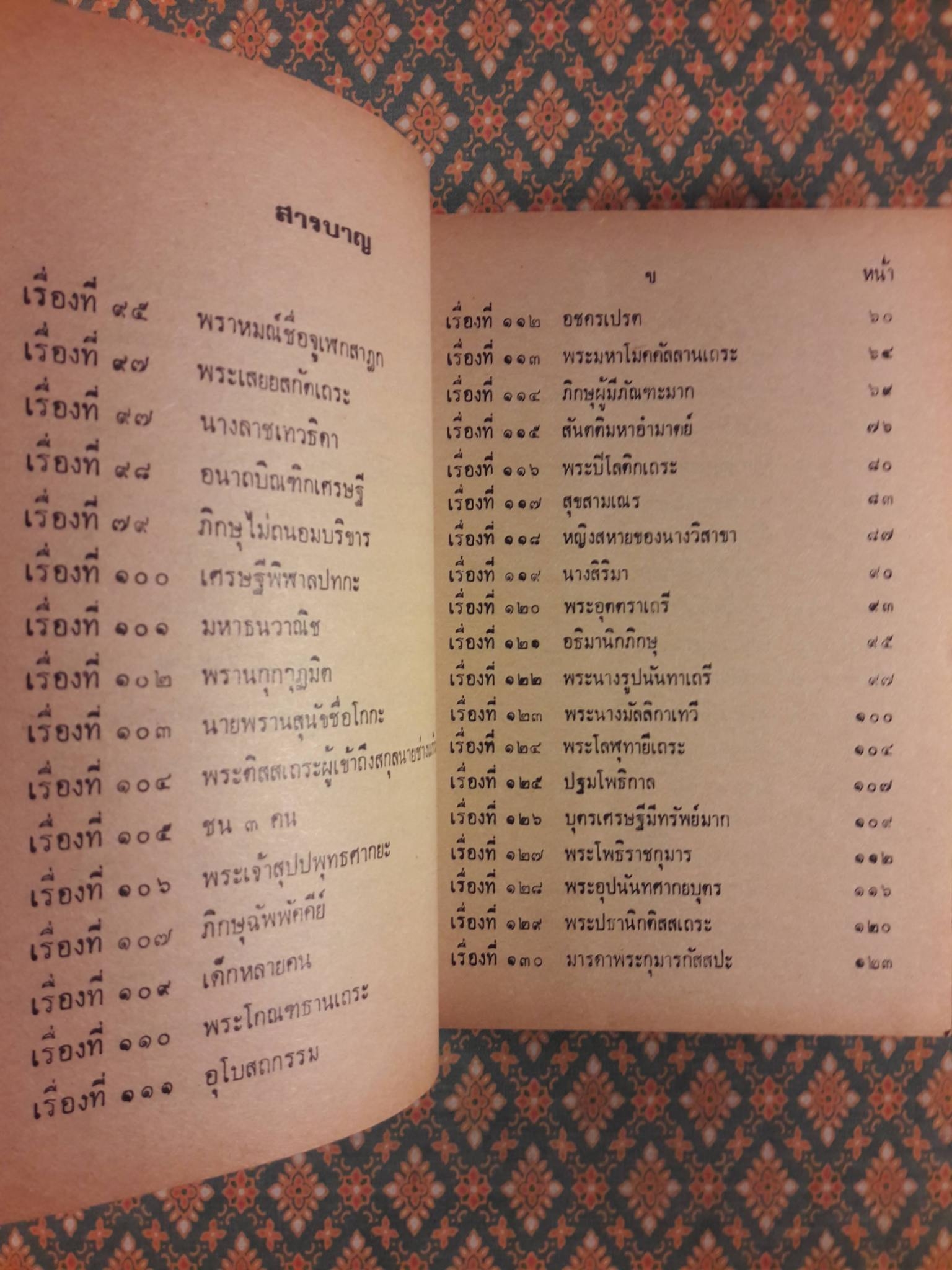 นิทานธรรมบทบั้นปลาย