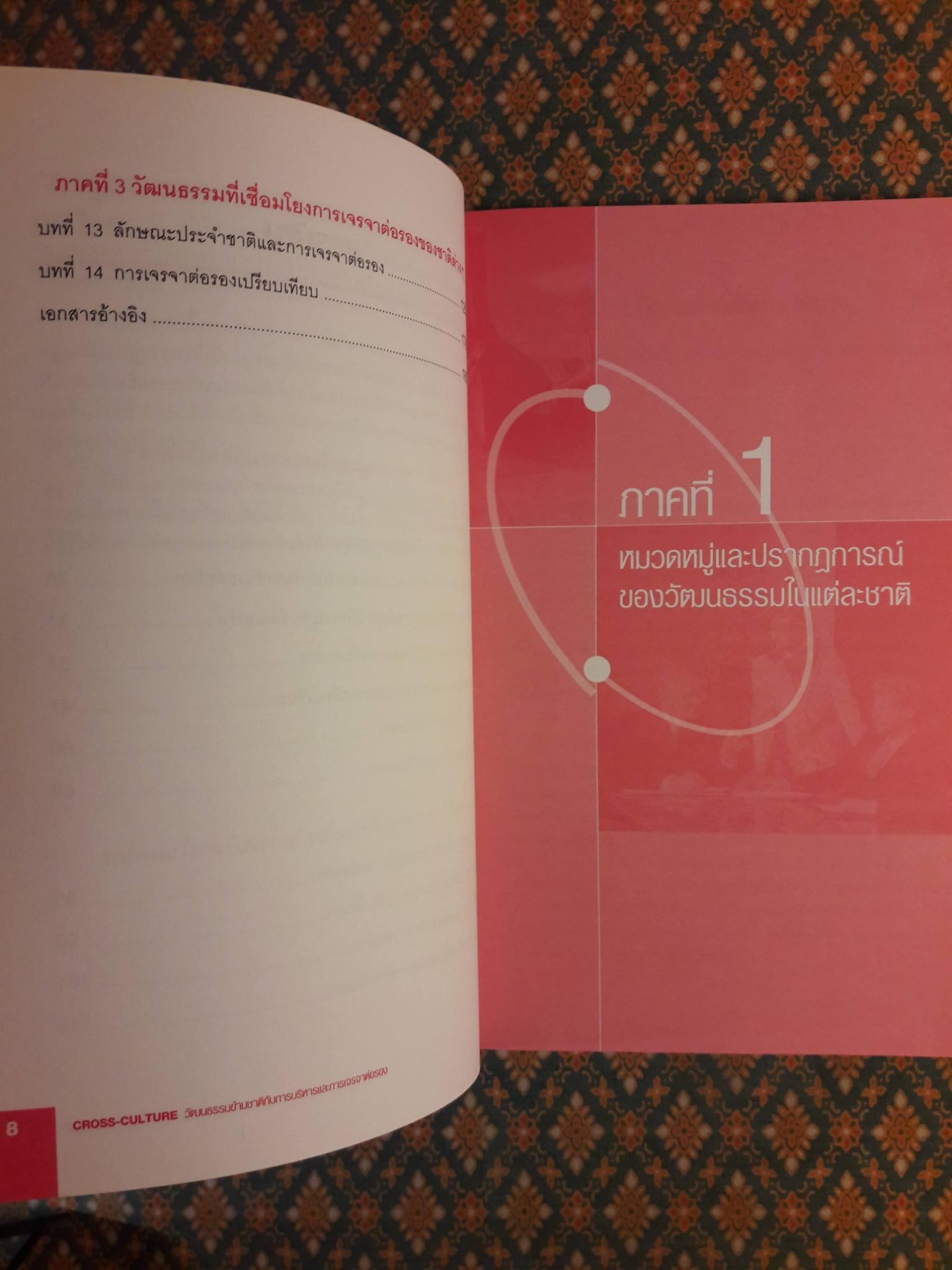 วัฒนธรรมข้ามชาติกับการบริหารและการเจรจาต่อรอง Cross-Culture