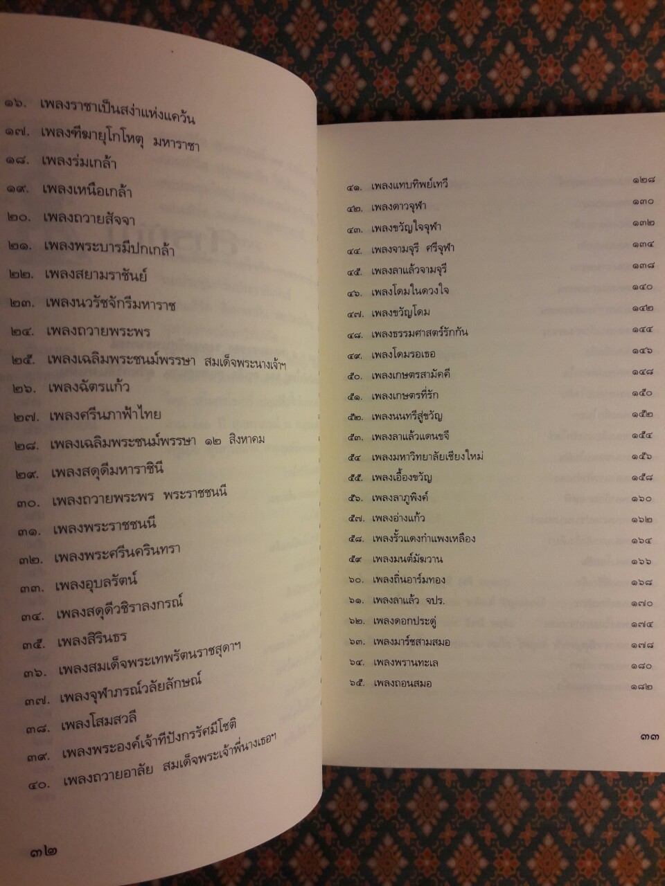 100 เพลงดี 100 ปี เอื้อ สุนทรสนาน