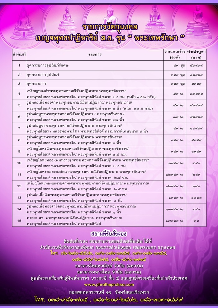 พระพุทธชินราช เบญจพุทธปาฏิหาริย์ ส.ธ.รุ่น พระเทพรักษา เนื้อทองแดงรมดำ ขนาด 2.5 ซ.ม. พ.ศ.2554 พร้อมตลับเดิมๆ