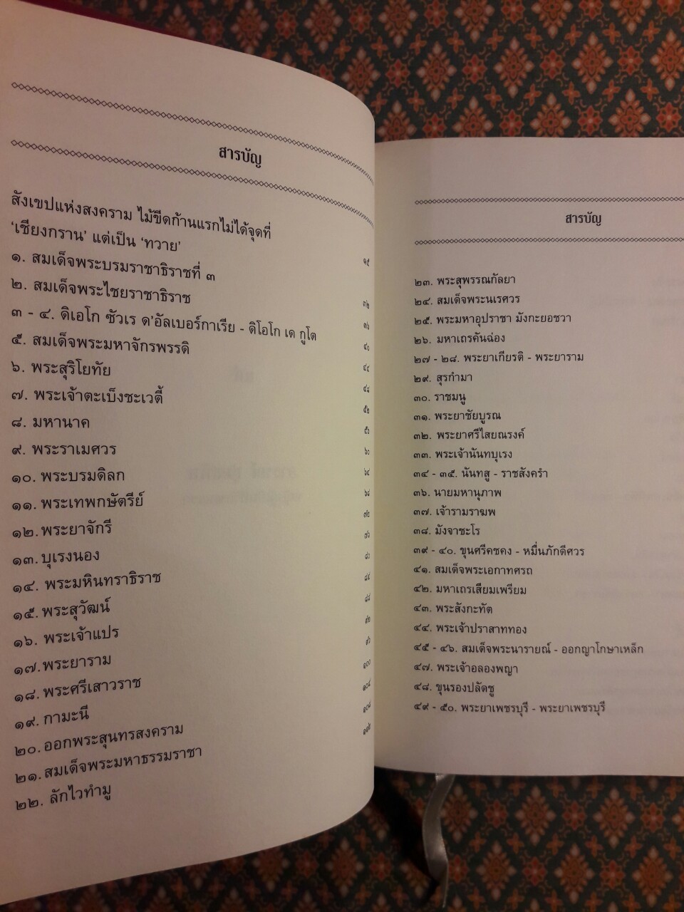 100 ชื่อลือนามสงครามไทย – พม่า