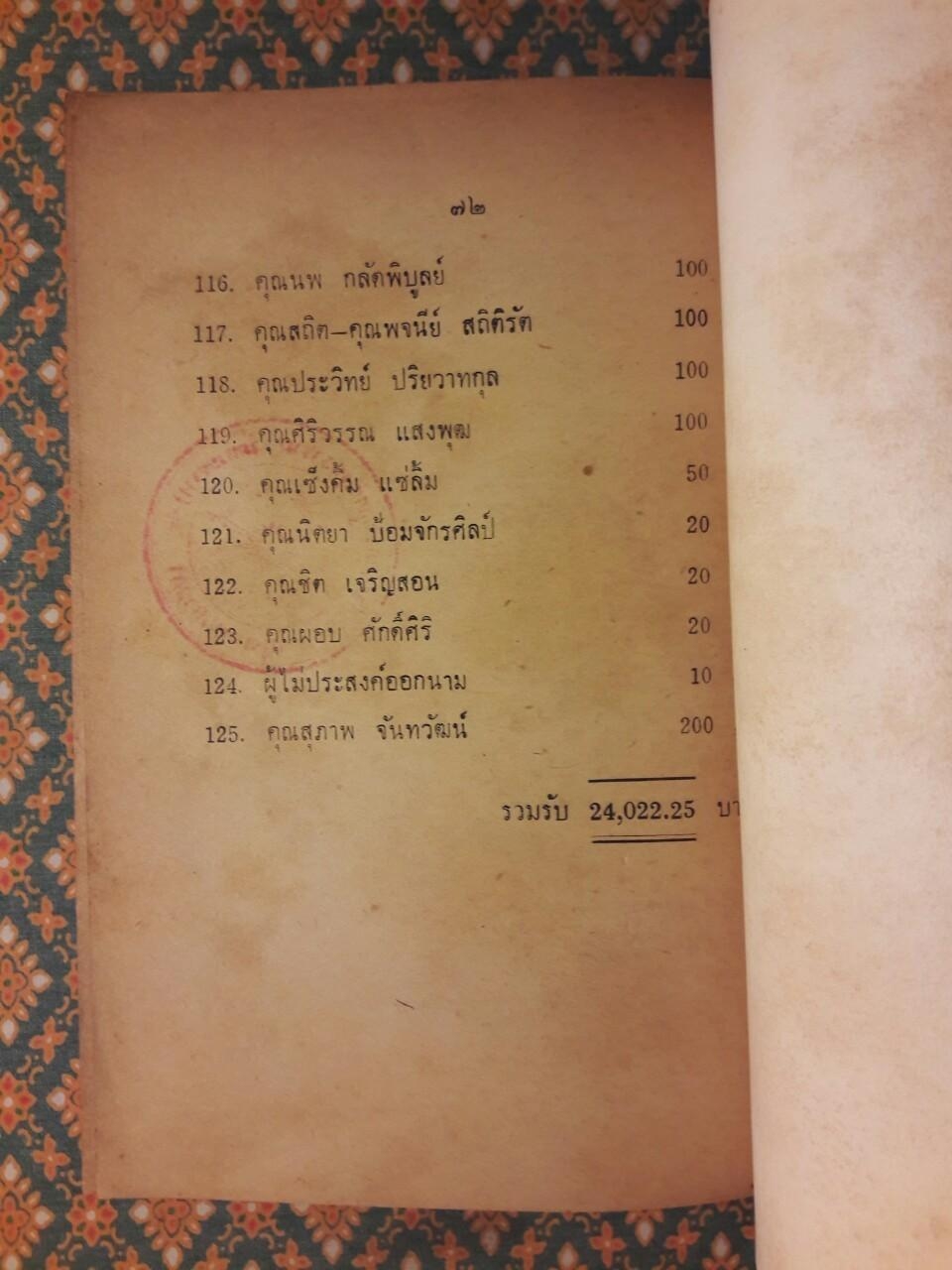 ปัญญาสาร ฉบับที่ 2 การถึงพระพุทธ พระธรรม พระสงฆ์