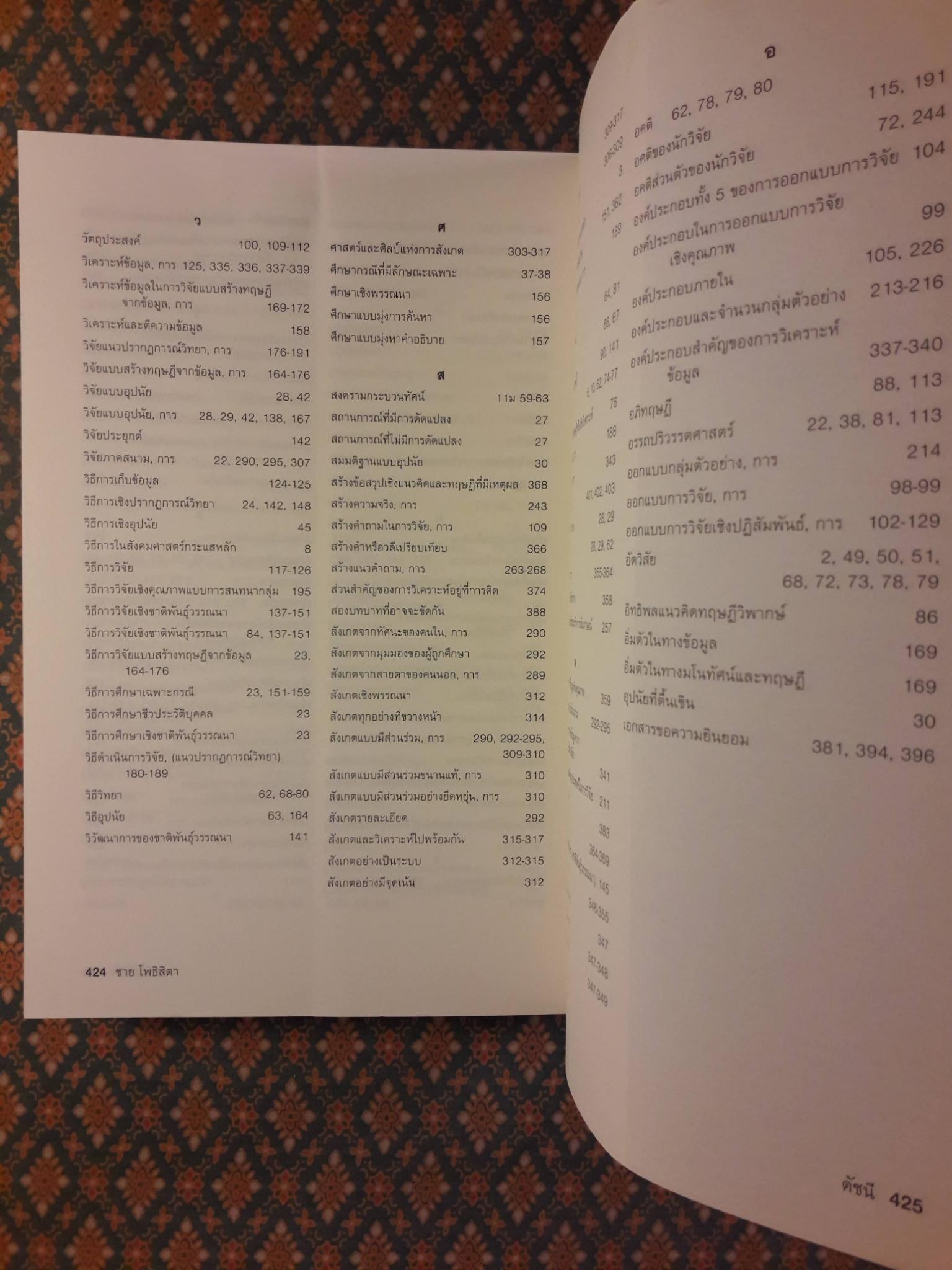 ศาสตร์และศิลป์แห่งการวิจัยเชิงคุณภาพ “รางวัลตำราดีเด่น มหาวิทยาลัยมหิดล 2548” สินค้ามีตำหนิ