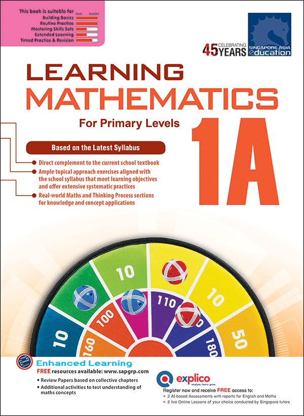 แบบฝึกหัดคณิตศาสตร์ ป.1 Learning Mathematics For Primary Levels 1A