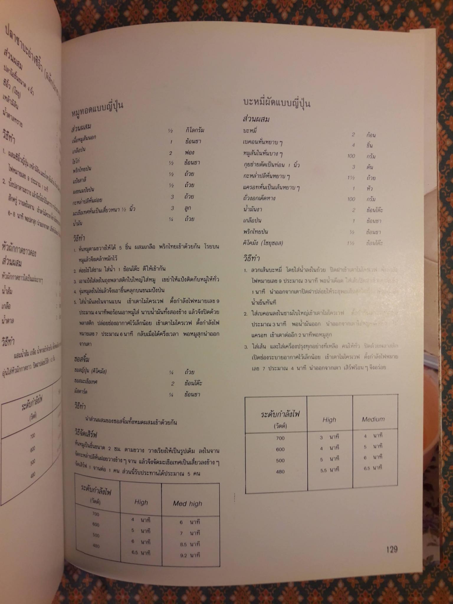 ตำราประกอบอาหารด้วยเตาไมโครเวฟ MICROWAVE COOK BOOK TURBORA