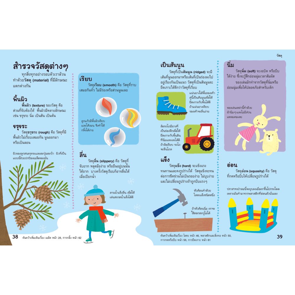 NANMEEBOOKS หนังสือ พจนานุกรมภาพวิทยาศาสตร์สำหรับเด็ก : เสริมความรู้เยาวชน พจนานุกรม