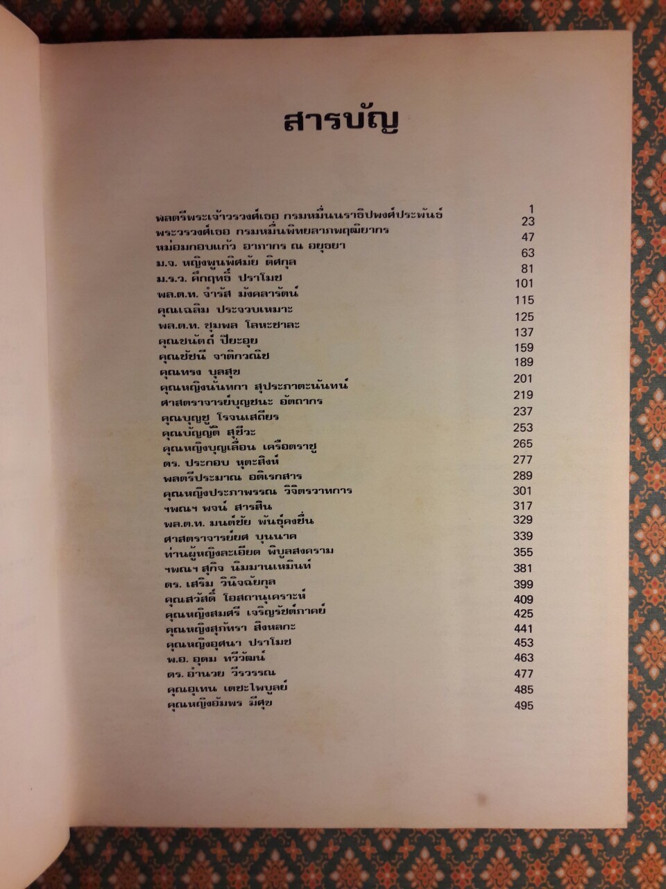 บุคคลที่น่ารู้จัก