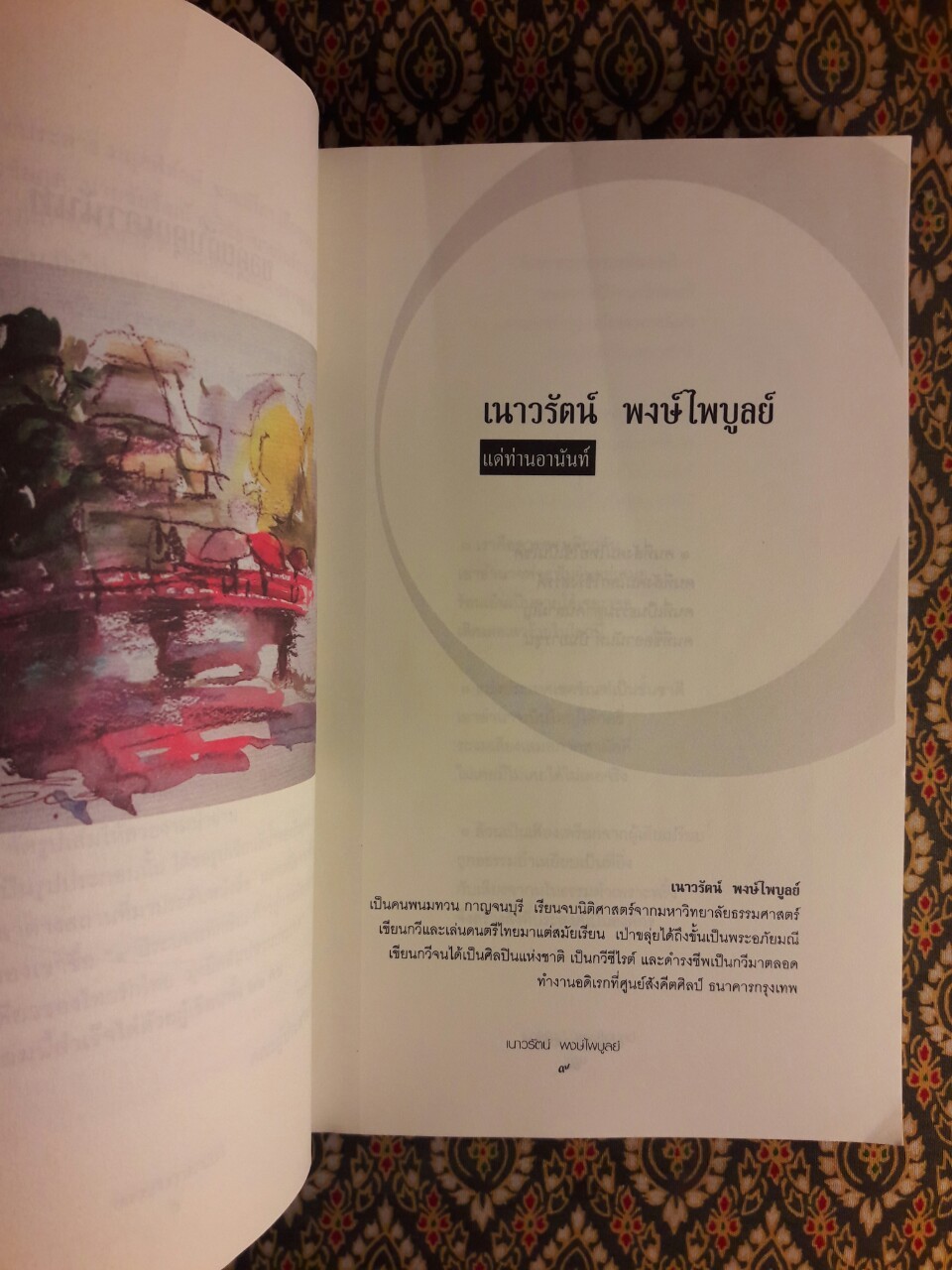 ขอคุยกับคุณอานันท์ 22 นักคิด นักเขียน