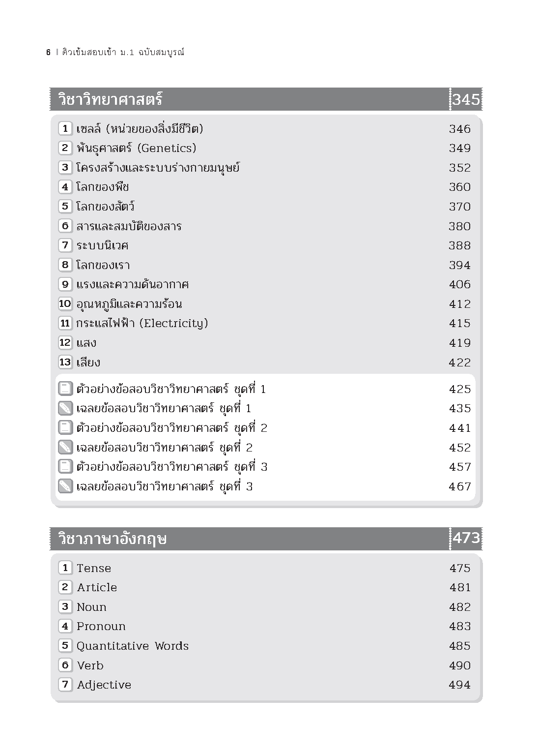 Expernet หนังสือ ติวเข้มสอบเข้า ม.1 ฉบับสมบูรณ์