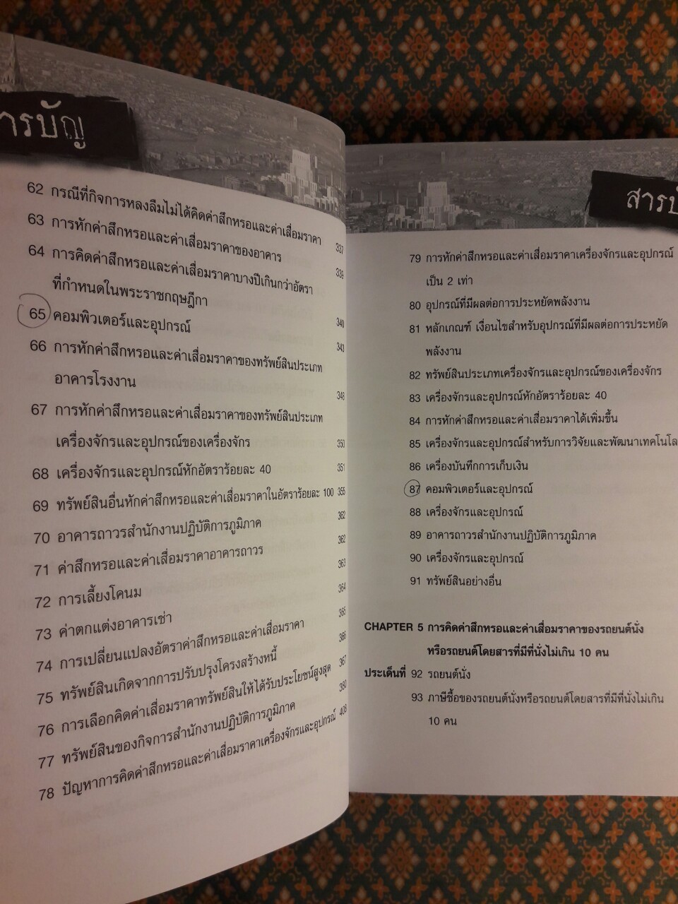 100 ประเด็น 100 ปัญหา ค่าสึกหรอและค่าเสื่อมราคาทรัพย์สิน