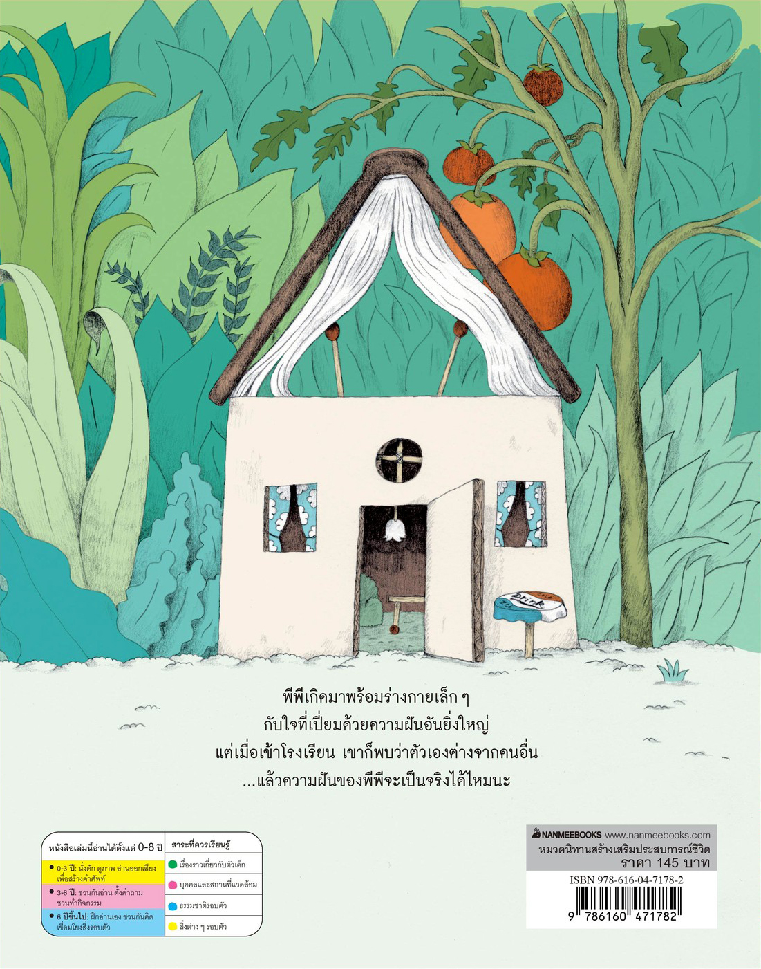 NANMEEBOOKS หนังสือ (Pre-order เริ่มส่ง 14 พ.ย.68) พีพี เจ้าเมล็ดถั่วตัวจิ๋ว นิทาน