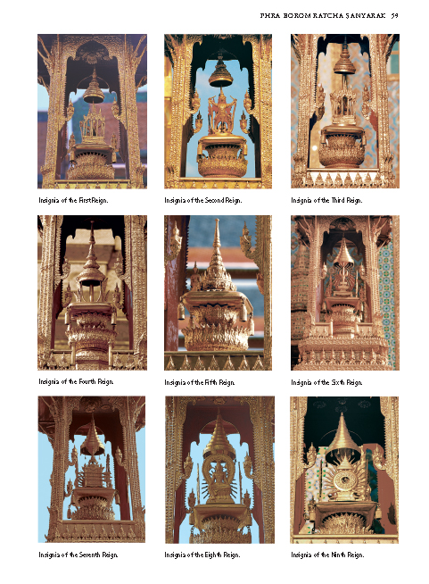 Riverbooks หนังสือประวัติศาสตร์ : Exploring Old Bangkok