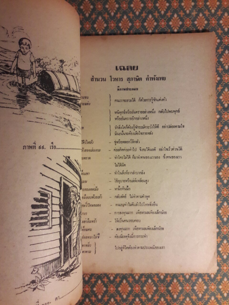 สำนวน โวหาร สุภาษิต คำพังเพย