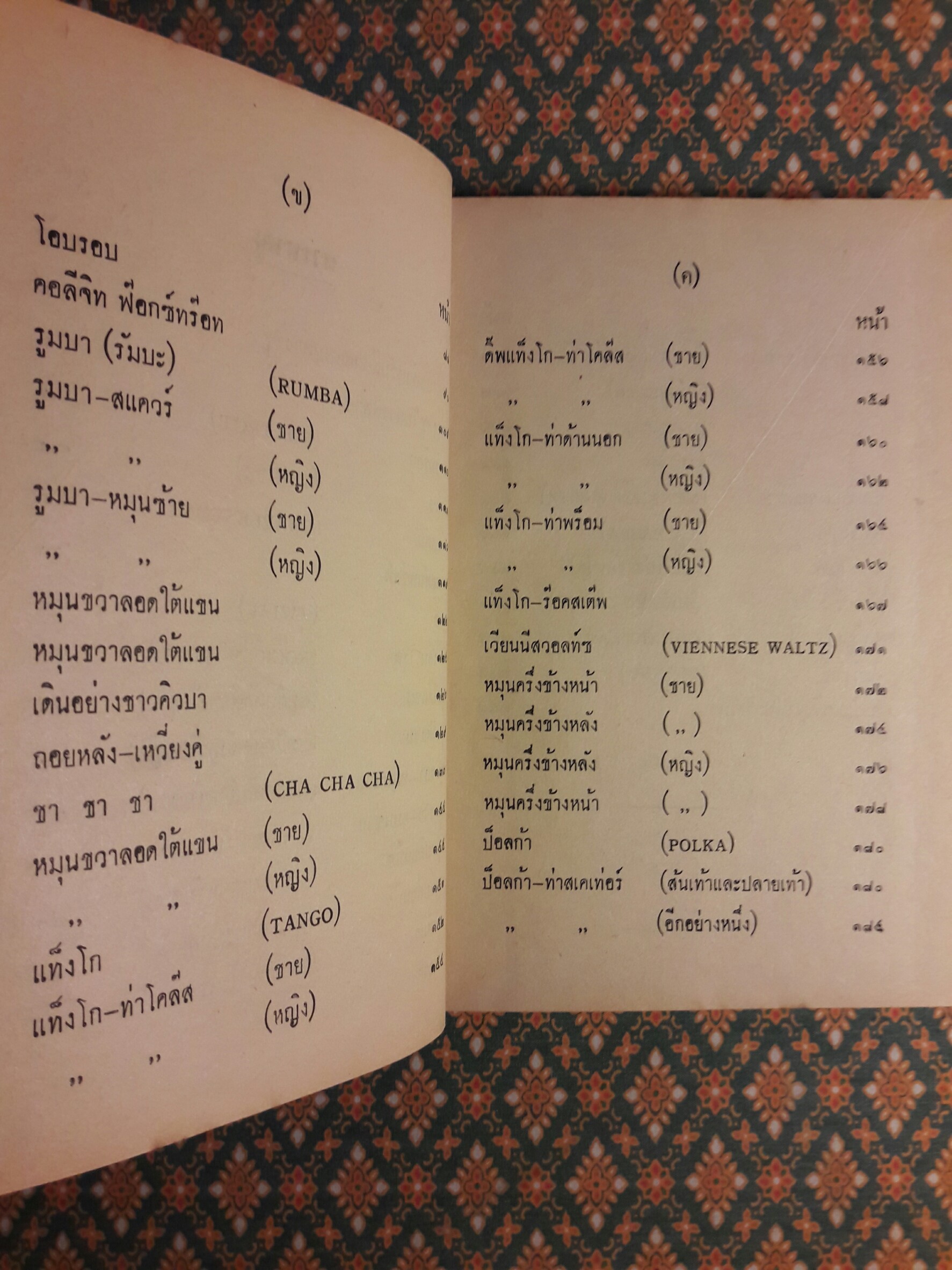 ตำราลีลาศสากลนิยม (เรียนด้วยตนเอง)