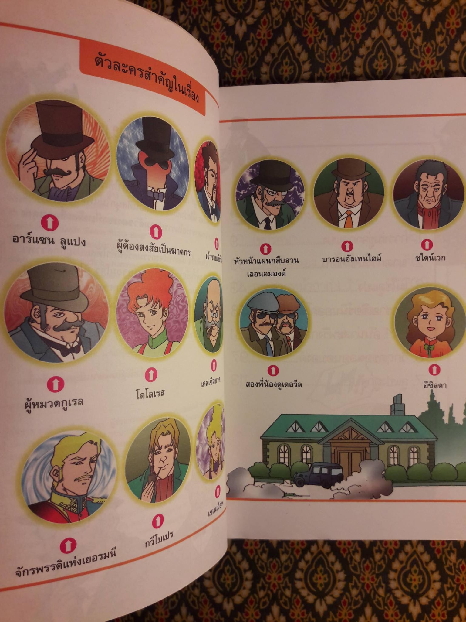 ชุดการ์ตูนยอดนักสืบ จอมโจรลูแปง ตอน 813 ปริศนาจอมโจร