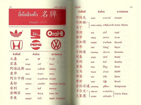 เรียนรู้ภาษาจีน สารพันศัพท์ จีน-ไทย (ใหญ่)