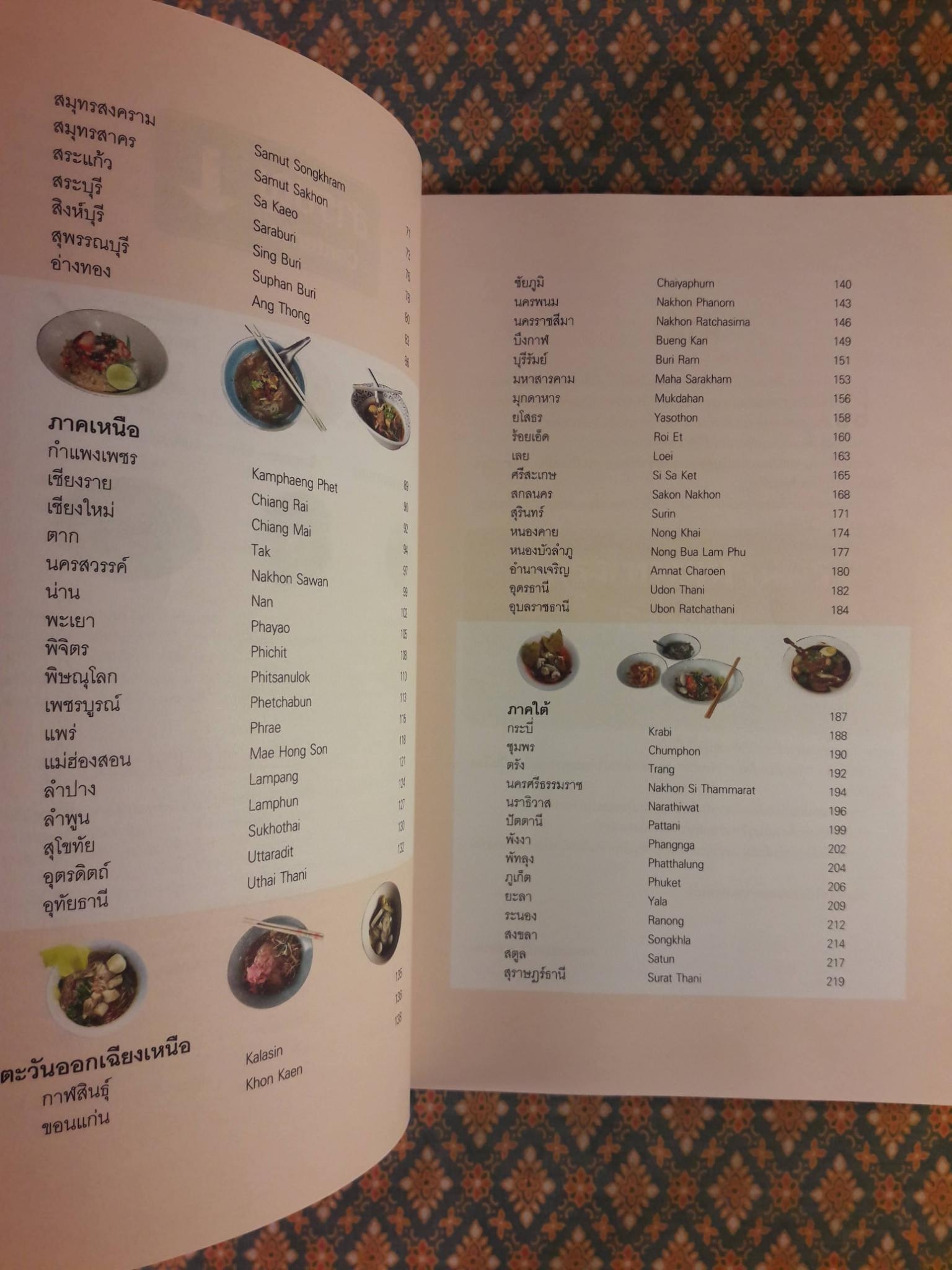 ก๋วยเตี๋ยวเด็ด 77 จังหวัด