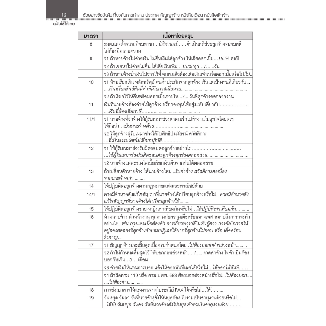 Expernet หนังสือ ตัวอย่างข้อบังคับ เกี่ยวกับการทำงาน #HRCenter