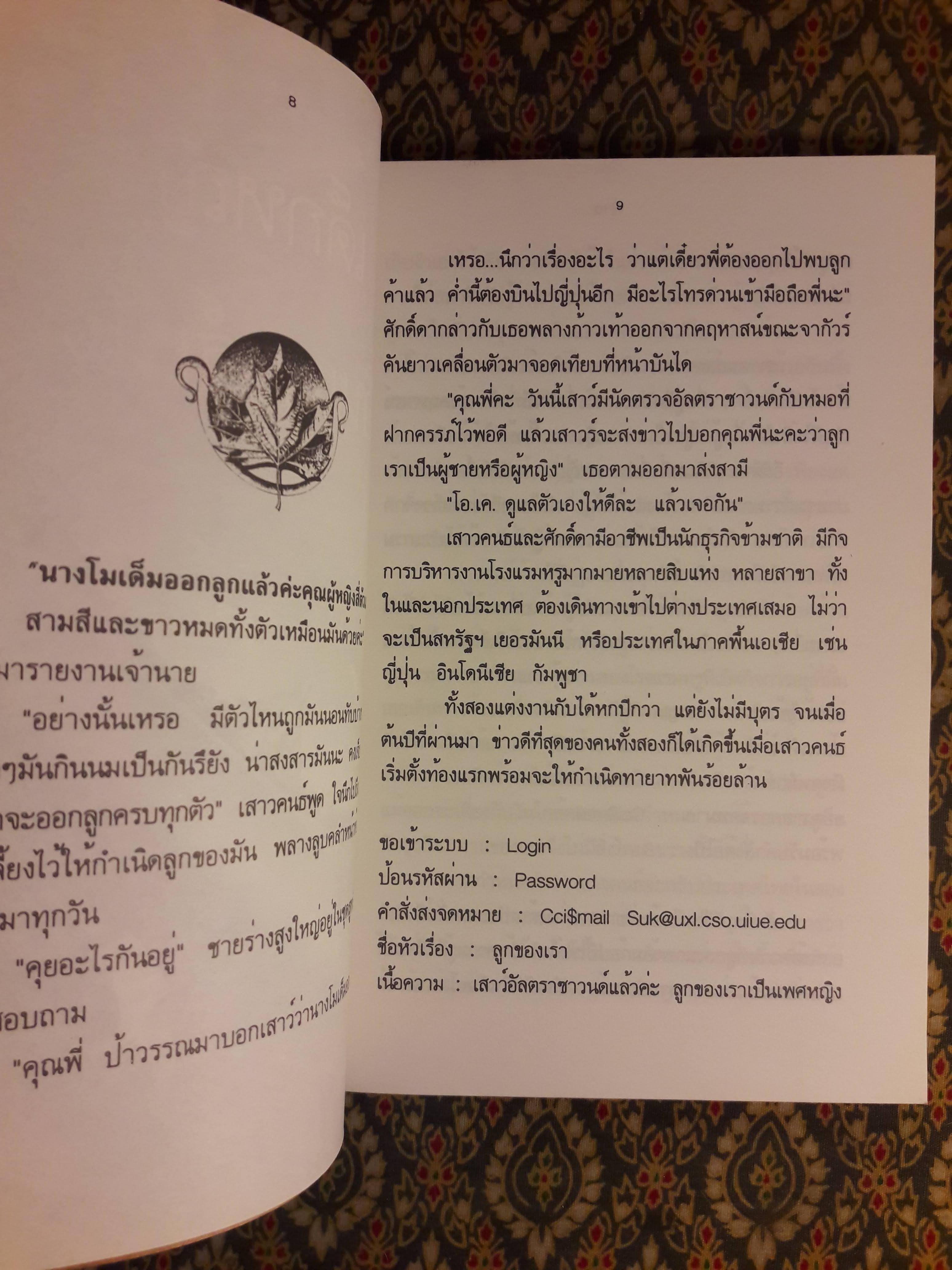 อวตาร 2588