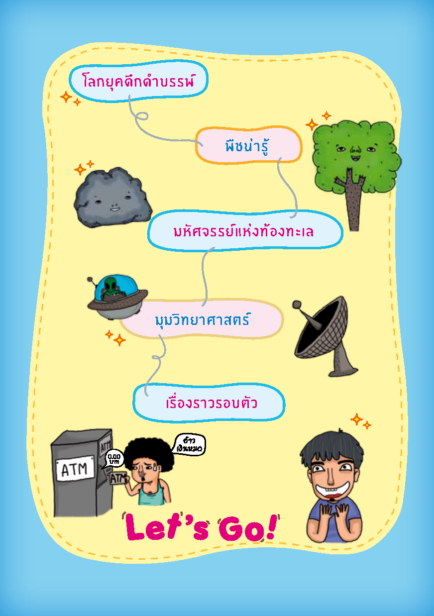 Expernet หนังสือ 100% ฉลาดชัวร์ ! เพิ่มพลังความฉลาดให้สมอง