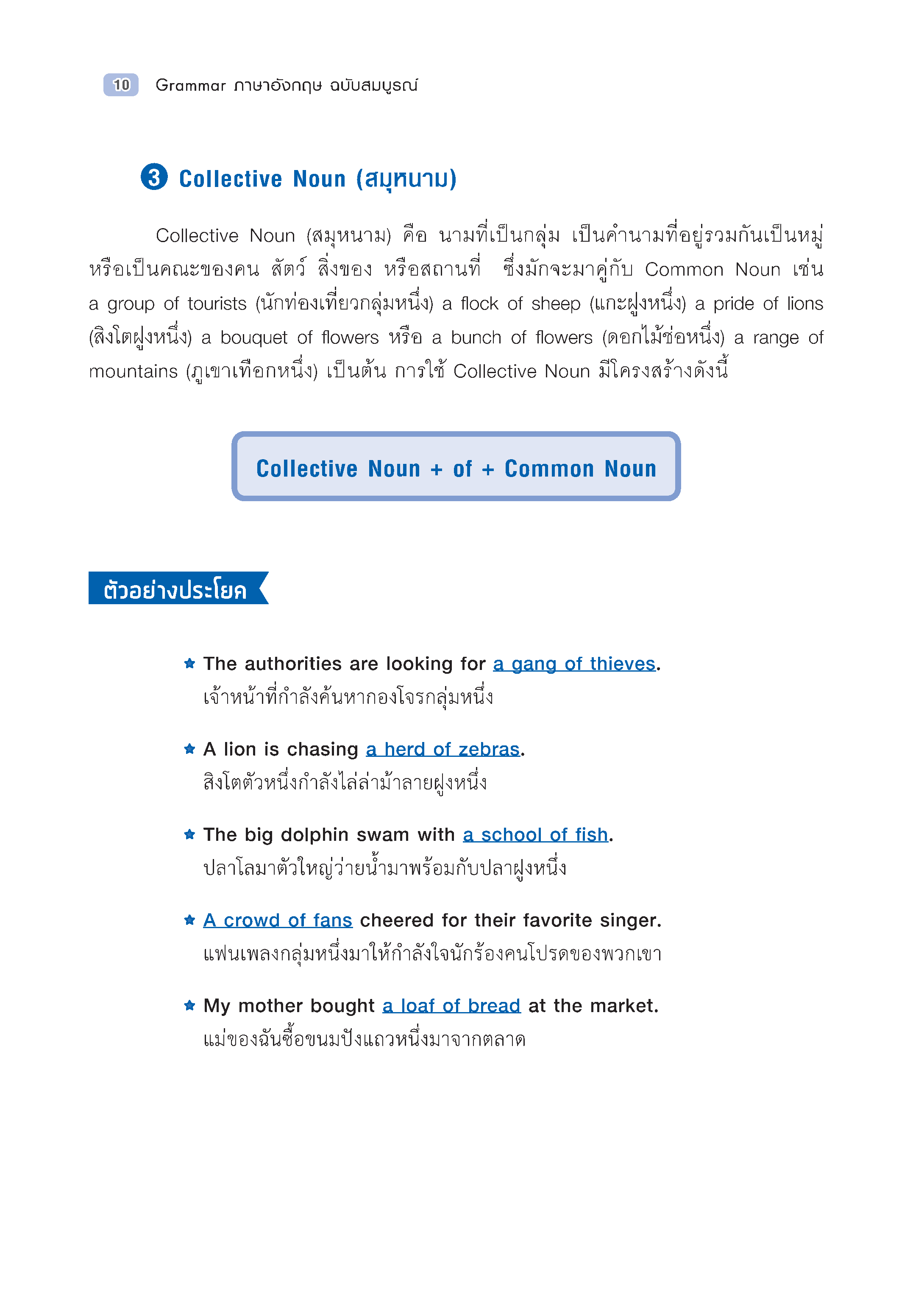 Expernet หนังสือ GRAMMAR ภาษาอังกฤษ ฉบับสมบูรณ์ (New Edition) ปกแดง