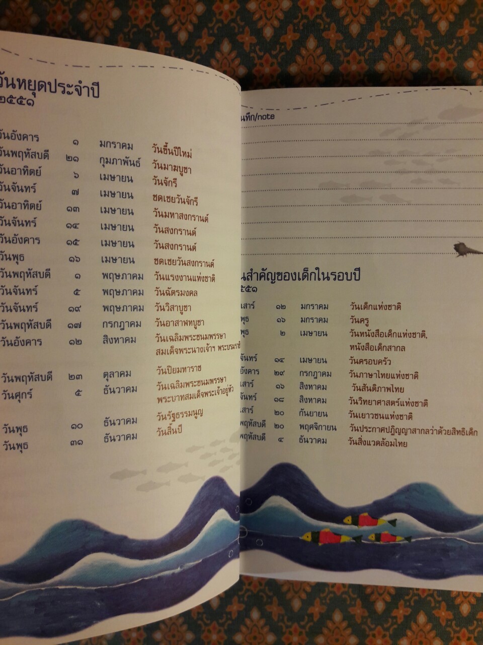 สมุดบันทึกนิทานมูลนิธิเด็ก 2551 นิทานมอแกน MORGAN folk tale