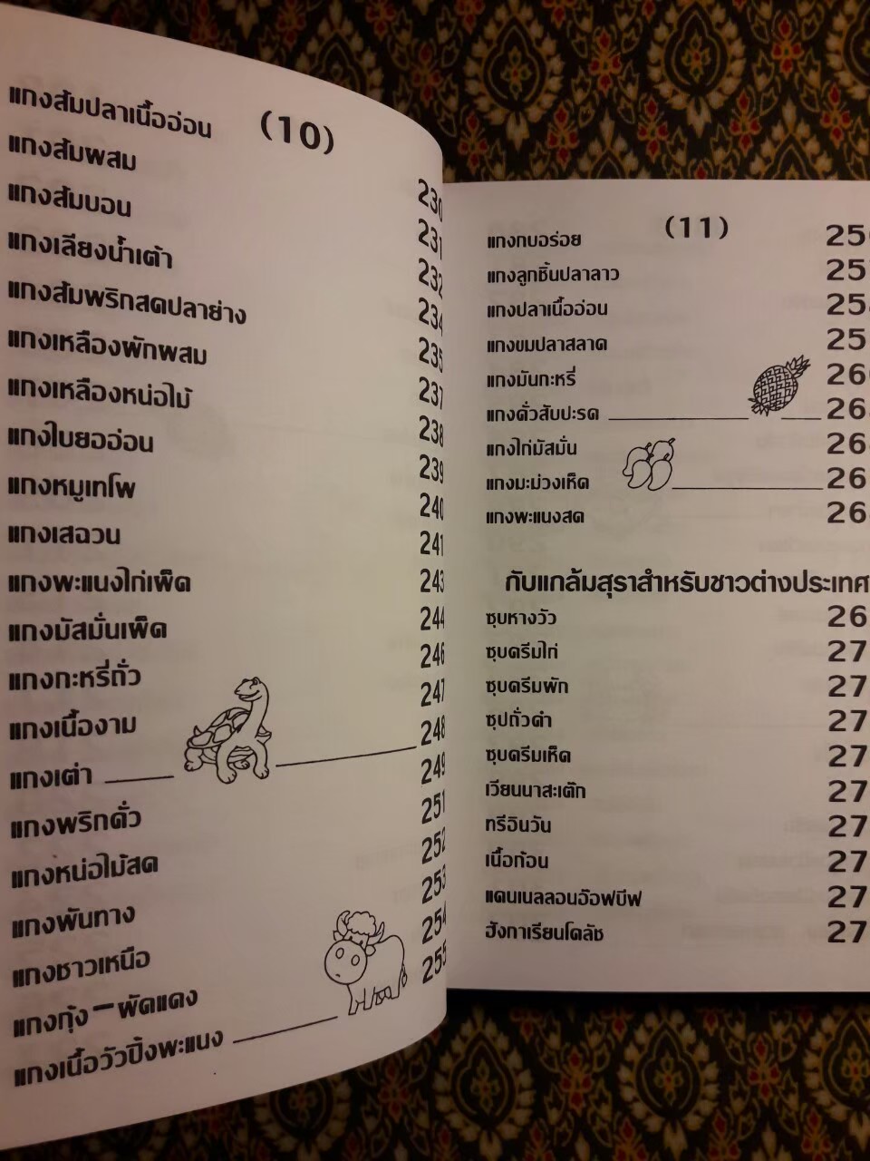 ตำรากับข้าว กับแกล้มเหล้า