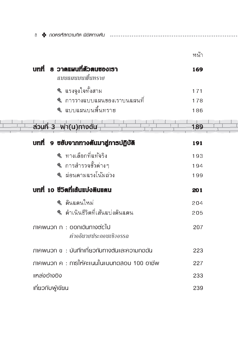 Expernet หนังสือ ถอดรหัสความคิด พิชิตทางตัน [ เกรด B หนังสือมีตำหนิ ] : สุดยอดหนังสือจิตวิทยาที่ดีที่สุดจากฮาร์วาร์ด ที่จะช่วยคุณ ผ่าทางตัน ทุกปัญหาในชีวิต!