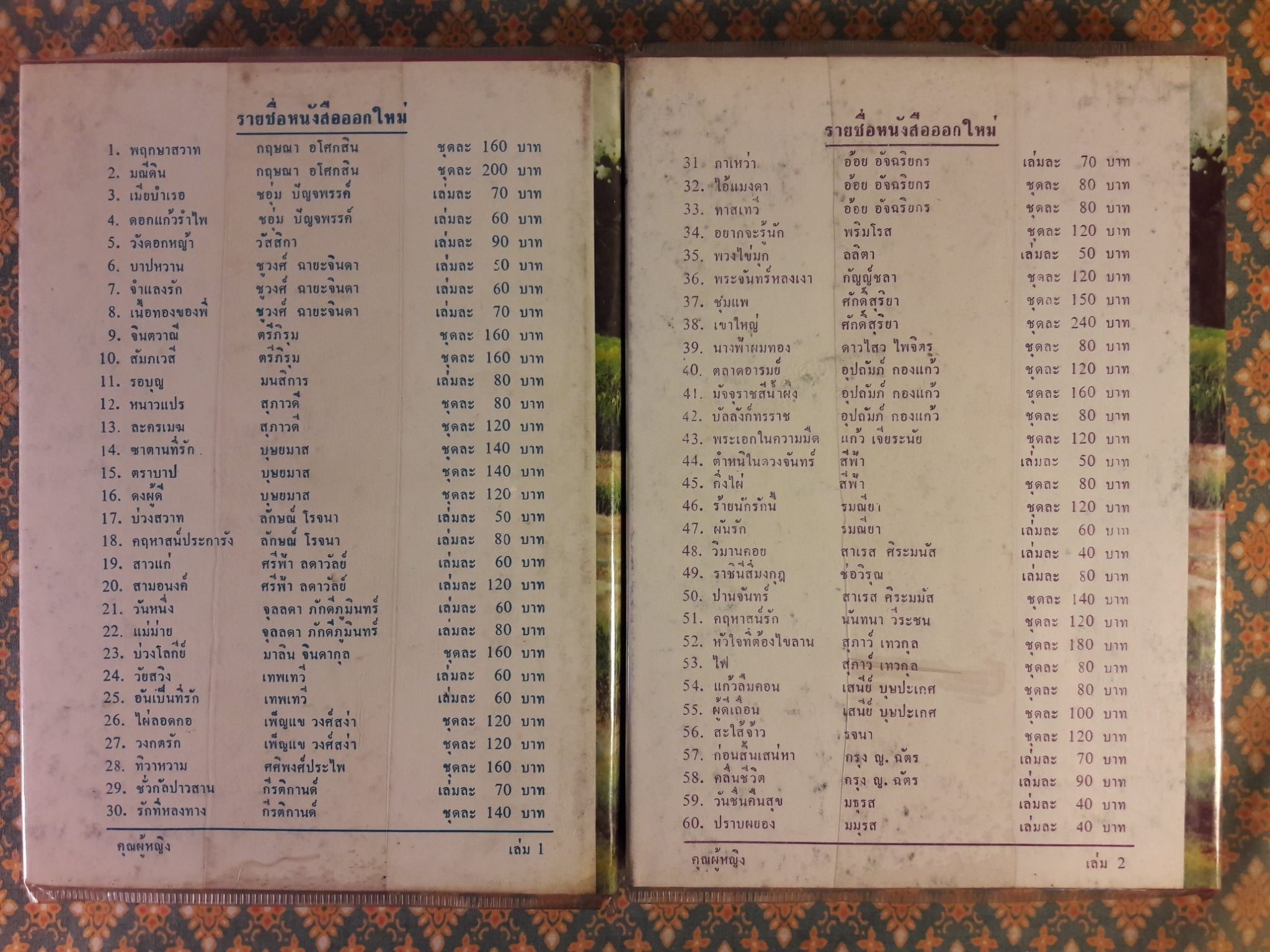 คุณผู้หญิง (2 เล่มจบ)