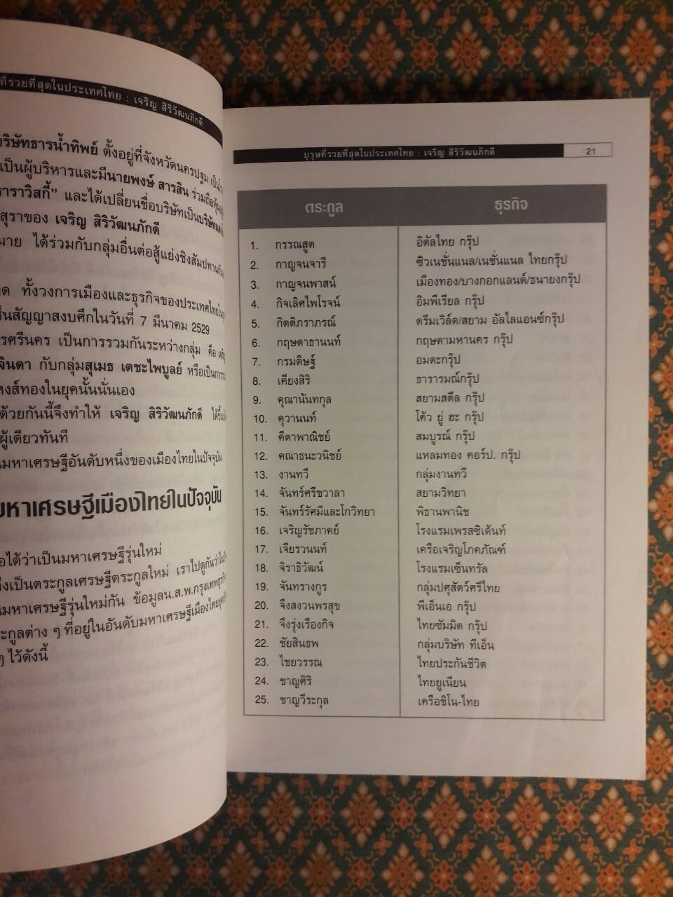 บุรุษที่รวยที่สุดในประเทศไทย