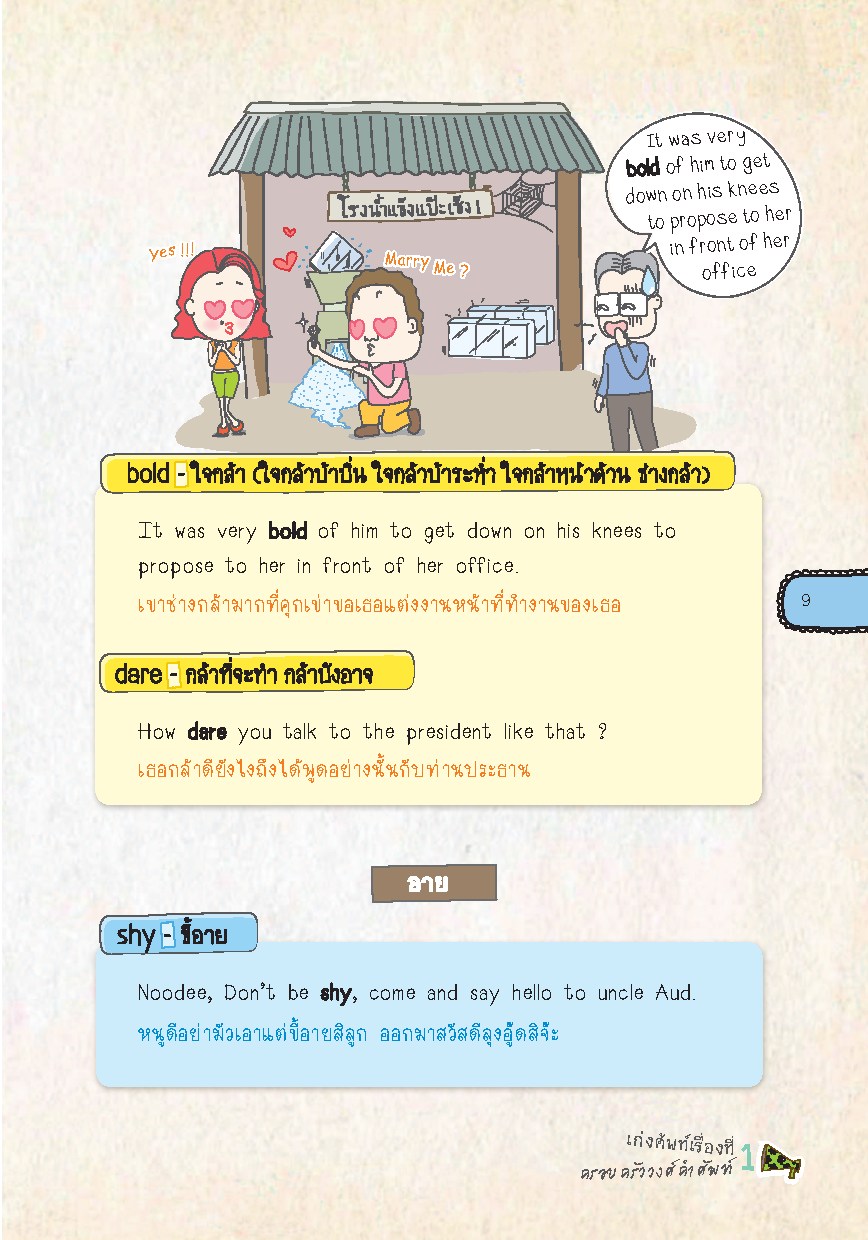 Expernet หนังสือ เก่งศัพท์ระดับเทพ [ เกรด B หนังสือมีตำหนิ ] : เก่งศัพท์ภาษาอังกฤษทันใจ ฝรั่งเข้าใจ คนไทยอ้าปากค้าง! อ่านเล่มนี้ เก่งศัพท์ภาษาอังกฤษชัวร์!